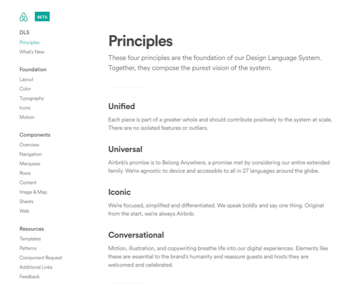 Внутренний веб-сайт DLS Guidelines.